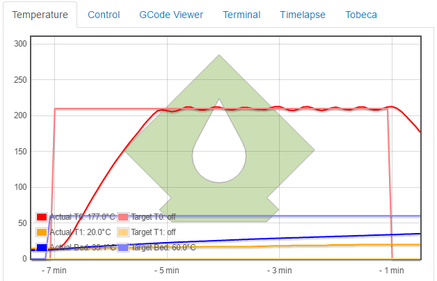 avant_pid.png avant_pid.png