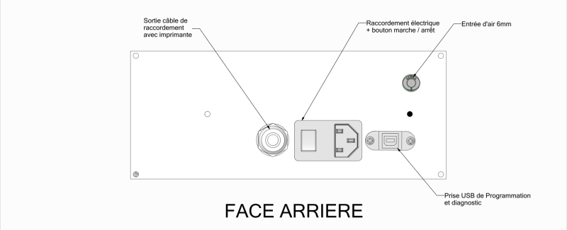 face_arriere.png face_arriere.png