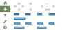 guides:ecran_tactile_mouvements.png